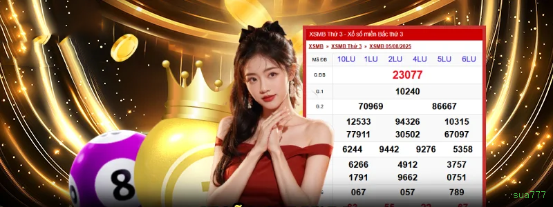 Cashback VIP sua777 - reembolso semanal